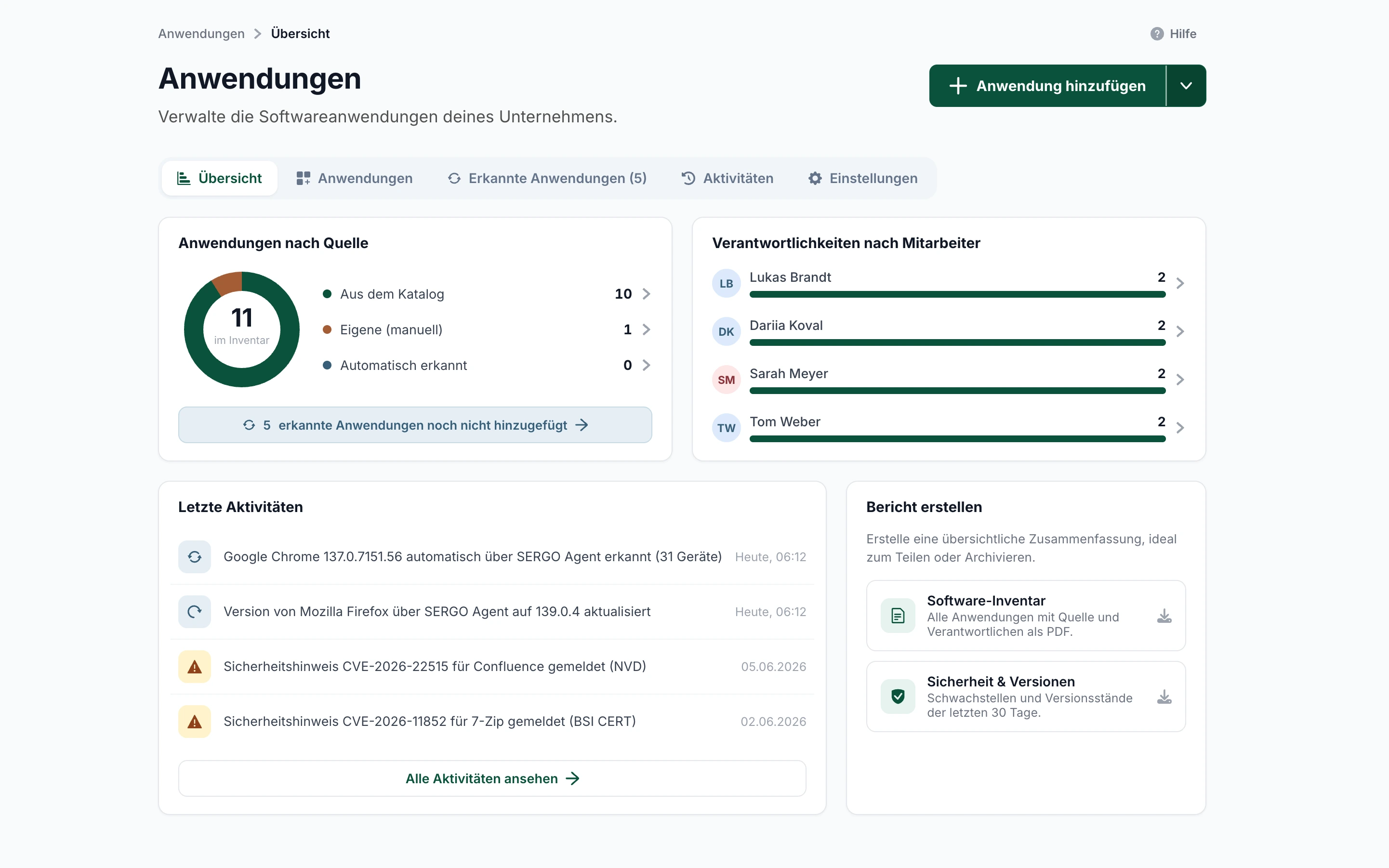 SERGO Portal – Anwendungen mit Software-Inventar, Anwendungen nach Quelle und Verantwortlichkeiten nach Mitarbeiter