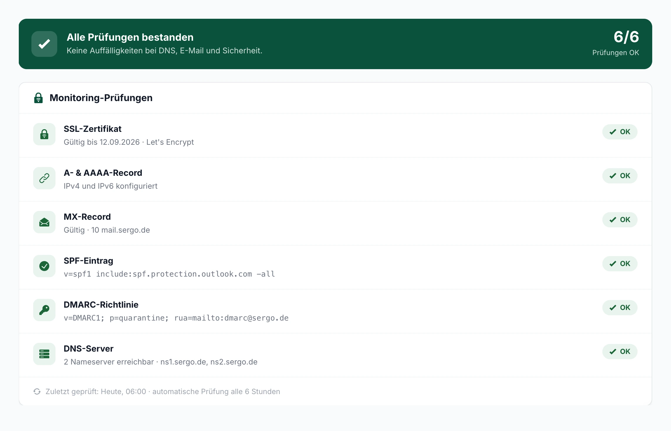 SPF, DKIM, DMARC und Zertifikatslaufzeiten – alles im Blick.