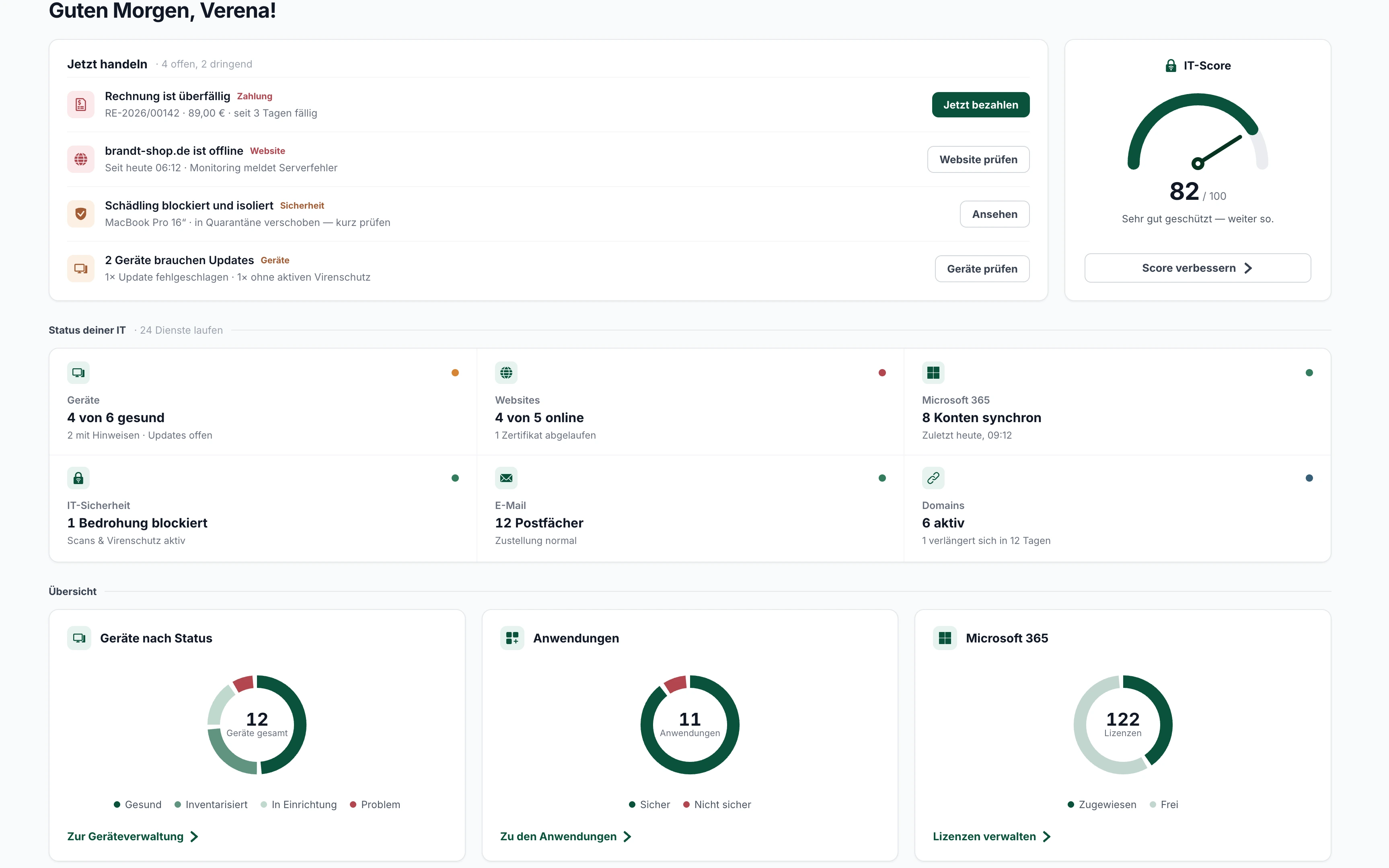 SERGO Portal – Monitoring-Dashboard mit Jetzt-handeln-Alerts, IT-Score und Systemstatus