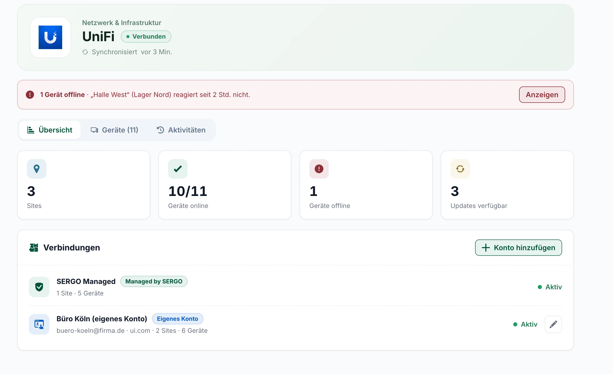 SERGO Portal – UniFi-Übersicht mit Sites, Online- und Offline-Geräten, offenen Updates und verbundenen Konten